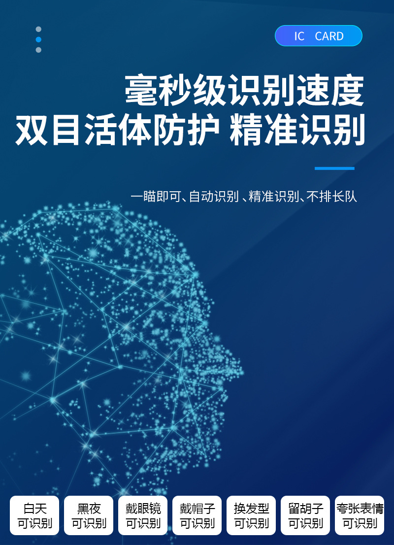 毫秒級識別速度,輕松支付,雙目活體防護,精準識別,一瞄即可,自動識別,不排長隊,白天、黑夜、戴眼鏡、戴帽子、換發(fā)型、留胡子、夸張表情  都可識別