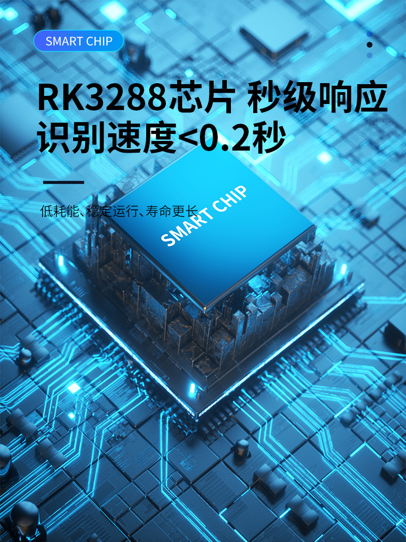 RK3288芯片,秒級響應(yīng),識別速度<0.2秒,低功耗、穩(wěn)定運行、壽命長