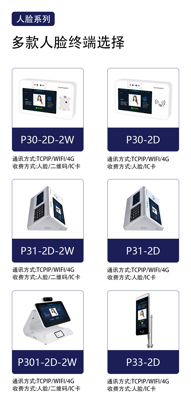 多款人臉終端，P30、P31、P301、P33，人臉二維碼IC卡收費